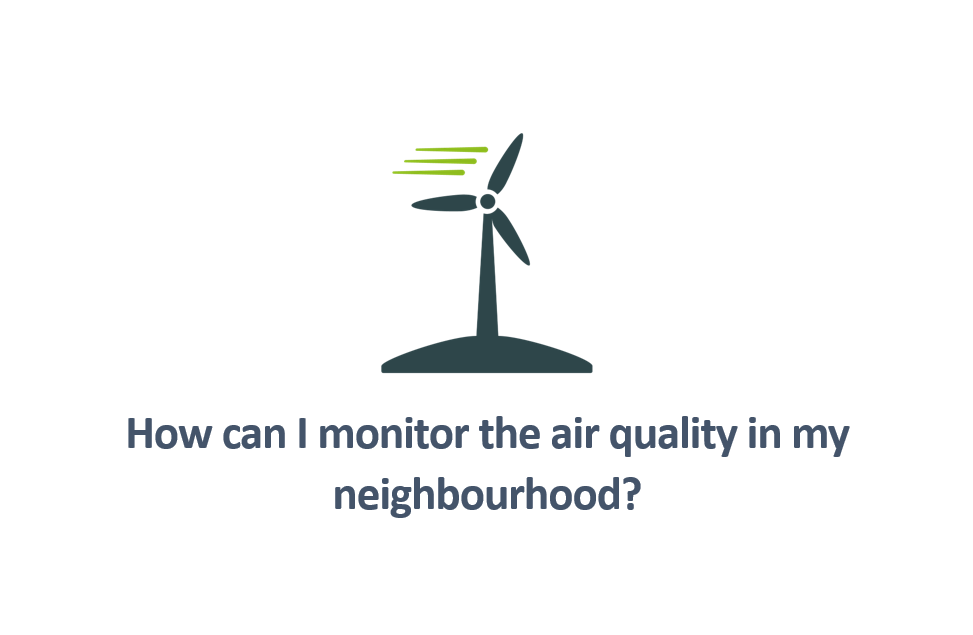 How can I monitor the air quality