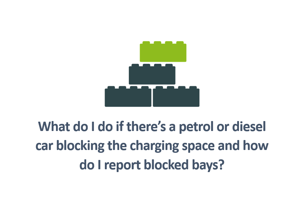 What do I if a petrol car blocks a charge point