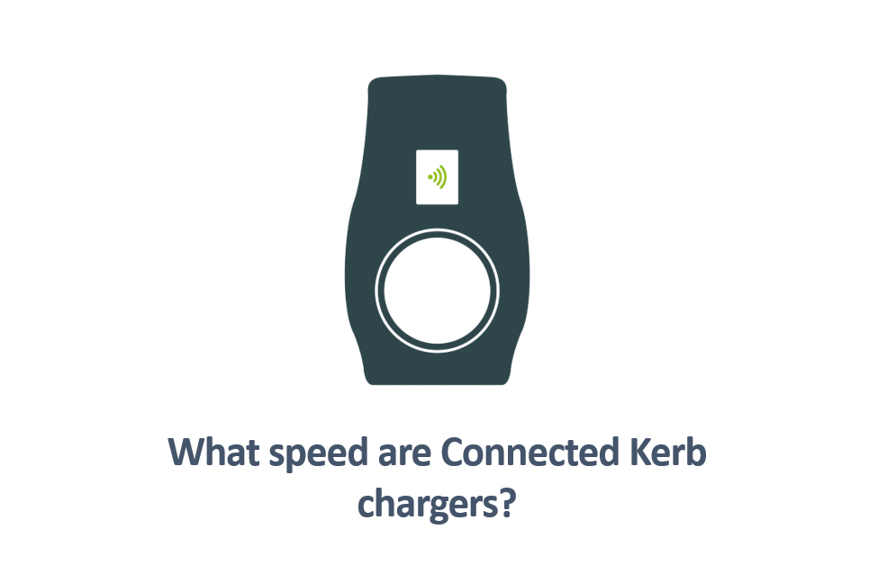 What speed are CK chargers